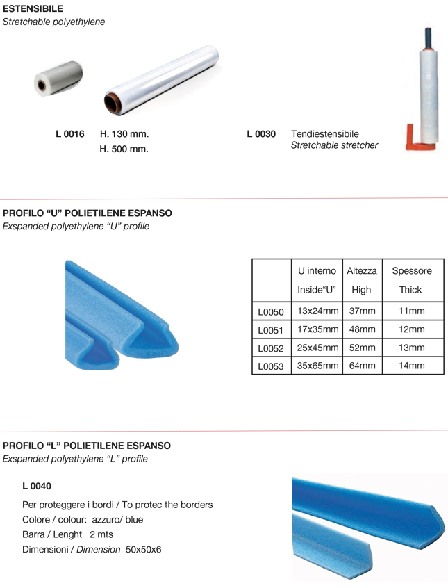 Imballaggio - Packaging 2